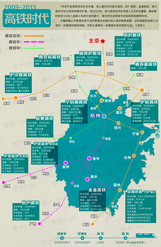 浙江高铁地图