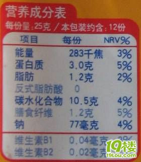 另外就是看下您买的面包是否含有反式脂肪酸(可能也叫氢化油),我买的