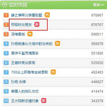 还把女朋友带上热搜榜了!