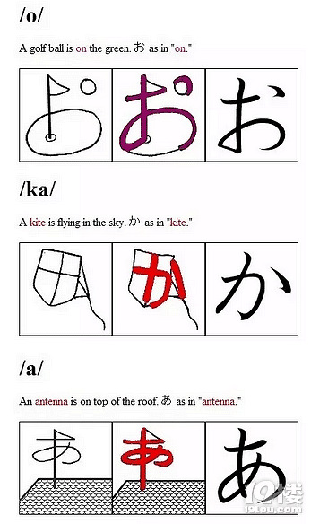 义乌日语考级培训 义乌考级去哪里