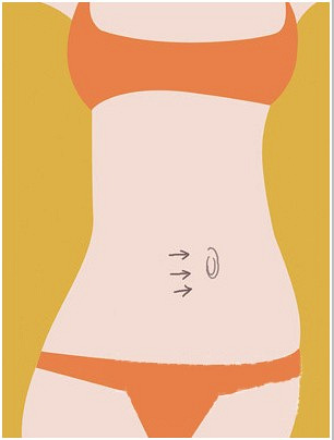 【女性健康】肚脐形状、位置泄露的健康隐私-