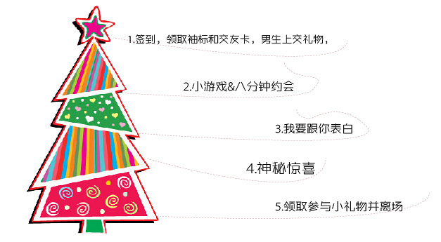 2013圣诞节『<em>红男绿女</em>』浪漫情调小型相亲会