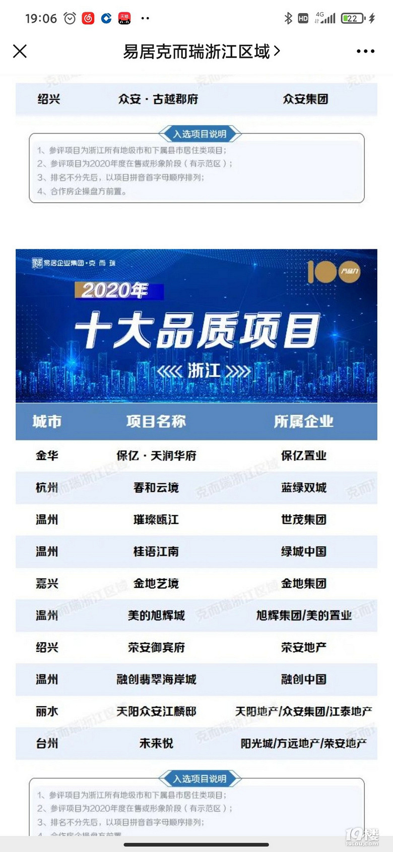 的 浙江省品质前十吹牛有点大 你说台州前十我还信，浙江这么大范围? 收藏1回帖收藏开心的5700