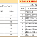 QQ��ͼδ����.png