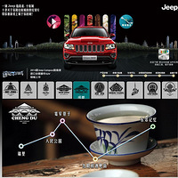2014JEEPָ飬ɶȻ֮ãjeeperǵ֮ѡ