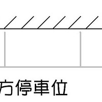 ͣλ