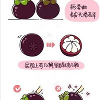 ����ˮ������ȷ������