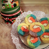 ������UP UP�������ʺ��ݷ絰��������������̣�