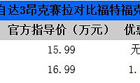 3PK¸˹
