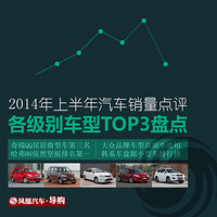 2014ϰTOP3
