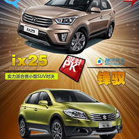 ִix25ԱľԦ15SUVֵһ