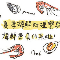 �ļ����ʴ������䣬���ʼ��������~