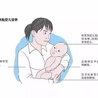 �����Ͻ֣�ʲô�����ȫ����ţ�