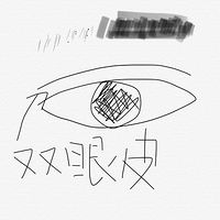 ˣȥüë