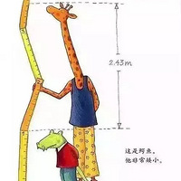  ѻô͸ľһͯ汾ģ