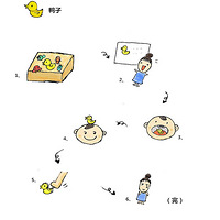 һ��һ������������¼�ҺͶ��ӵ��ճ�