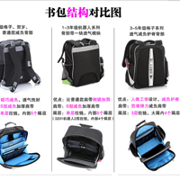 ̨��߶�Сѧ���������UnMe��ˣ�޶�5���Ź���ʼ...