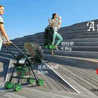 Aprica ��������~�������ֲݻ����ڰβ��أ�