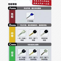 9��С�¿��ܻ�Ӱ����ͼ��˵İ�ȫ һ��Ҫע�⣡