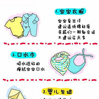 رӤƷ嵥