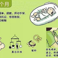 0-3�걦����չͼ��������ҵı�����������