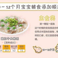 ������ʳ����˳��