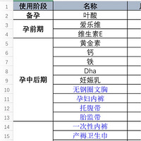 ��Ů������ӱ��е�����һ��Ĺ����嵥 ������Ҫô��