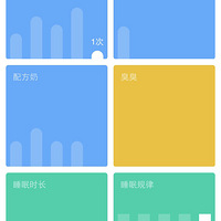 ��̥��������Ҳ��˵˵���õ�4s��˯��