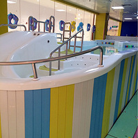 ����һ���Լ۱ȳ��ߵ�Ӥ����Ӿ�ݡ�