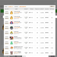 ����Ҳ���򵽺�����paw in paw��allo��clan���¿���ۿ�ȫ������