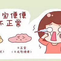 �����ĸ��ֱ���Ӧ�Դ�ʩ��������֪����