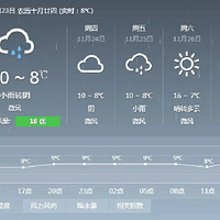 �����ˣ��̻ᱦ��˯�����Ƕ�����õı�ů��ʽ