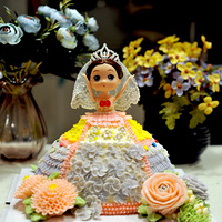 �決��Ʒչʾ+�����Ϻ決������