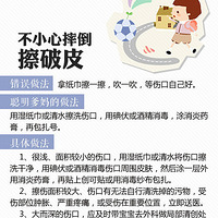 ������������ ��ȷ�Ĵ�������get��