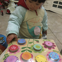 �����ã�ɹɹ�ޡ�