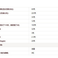 ������ʥ��������� ��ʥ��������~��������������~