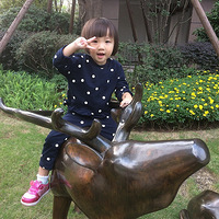 ��Ҫ�ðְ�һ���˴��޶����ϼ�