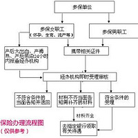 �������ձ������̿�������