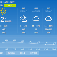حƼΡʥأӮ