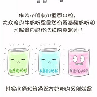 ��ˮ�⵰���̷ۻ�Ӫ��������