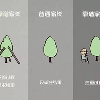 һ��ͼ�����㣬���׼ҳ��벻���׼ҳ�������