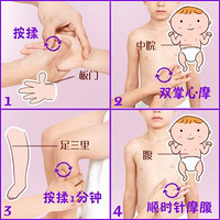 С����ð֢״��ͬ �����ַ���ͬ