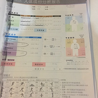 ʱ17죬˦4.4KG֬Ĺ¡ҵռǡ