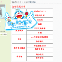 鱨桿ϣұֲ~~ȵ¸ȥβ~
