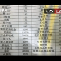 з26Ԫ嵥Ϊ˴ֻ֣Ҫô壿