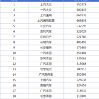 2017�����������ܽᣬ����˭�Գţ�˭����