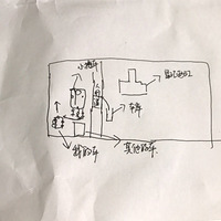 �����������š����������ˣ����������������������Ĳ������Ǯ