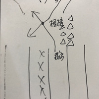 �����������š��Է�ȫ�𣬱����󽻾����ҷ�ȫ��