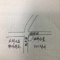 ����һ���������޶�ʪ����Ŷӻ����ã�ҽ������������