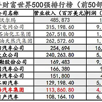 �������ǿ������������������������������ղ��ߣ�